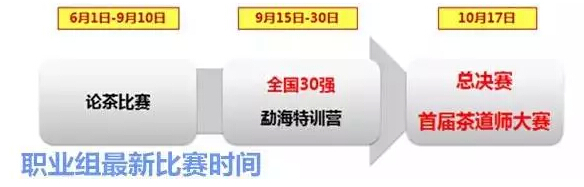 2015大益论茶暨首届茶道师大赛最新赛制变化