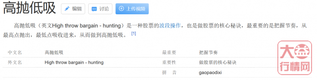 大益茶的两大投资技巧：追涨杀跌与高抛低吸