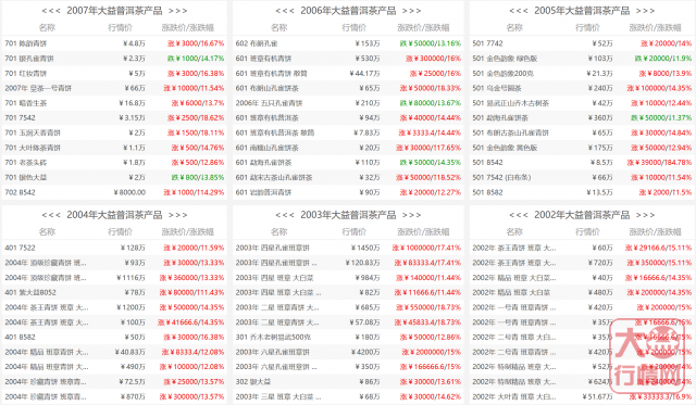 无限QE的美联储,资产保值已成全球性难题