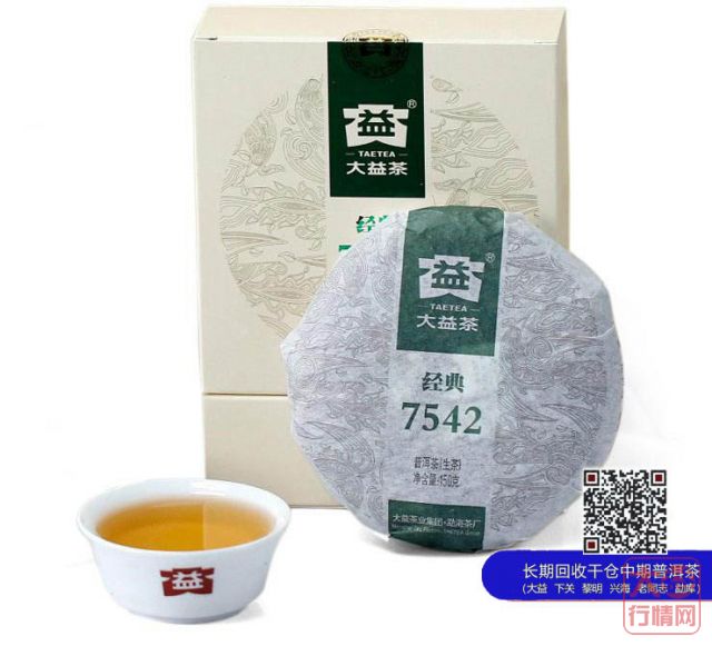 普洱茶投资分析：双十一看大益