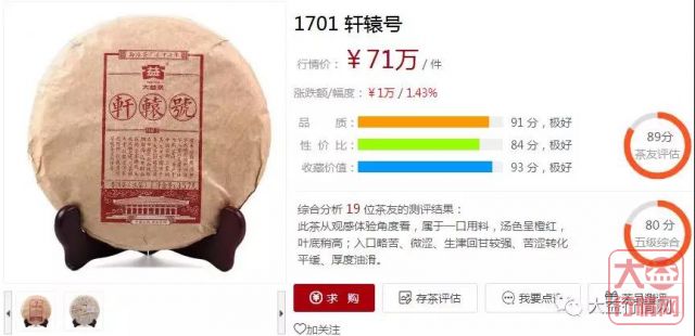 大益龙头茶的秘密(上)