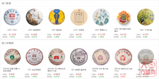 一片大益茶何以能卖出高价?这个问题有多少人搞懂了