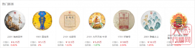 班章大白菜的出圈，给普洱茶市带来了什么？