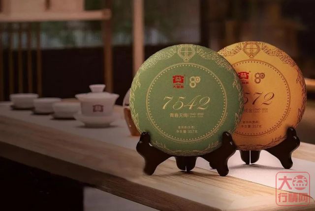 新思维新势力主导市场,7542联动各板块上升,中老期暗流涌动,资金持续流入!