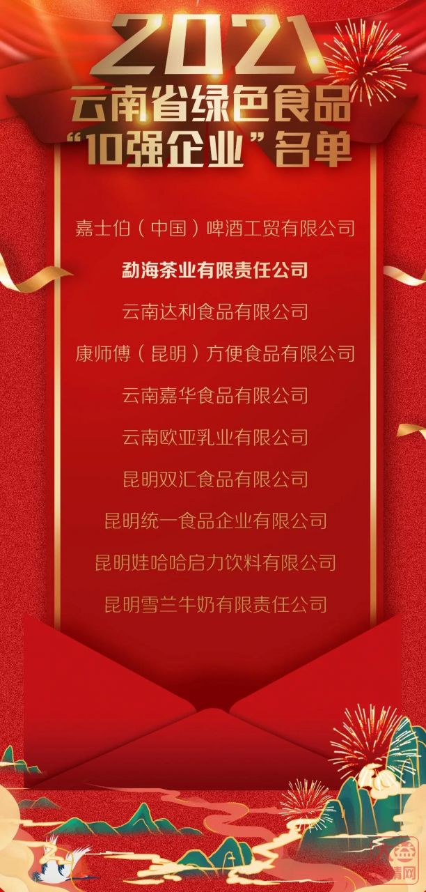 喜报！勐海茶厂上榜云南省绿色食品“10强企业”