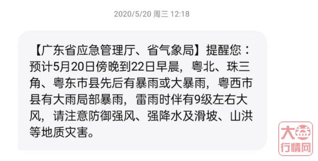 暴雨!也止不住行情的进展!大益行情网 | 一周热点行情05.18-05.24