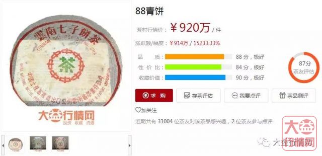 大益茶投资分析：数字茶是如何沦落的？