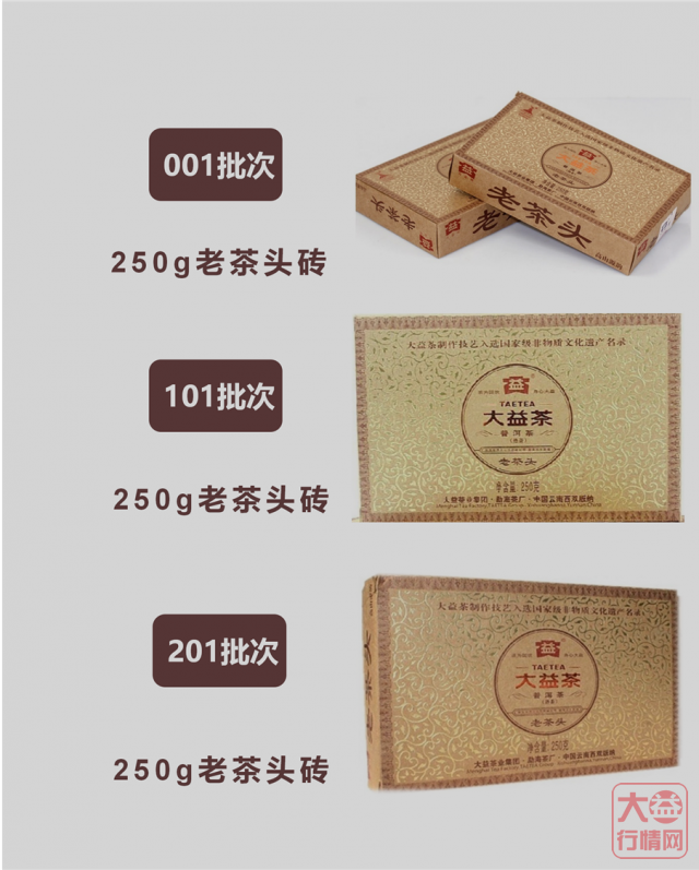大益茶文化解读系列|NO19·老茶头