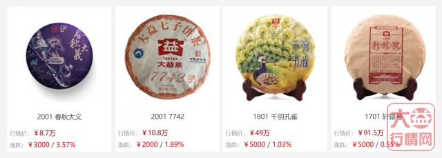 双节后重启的大益茶市,你能抓住机会吗?