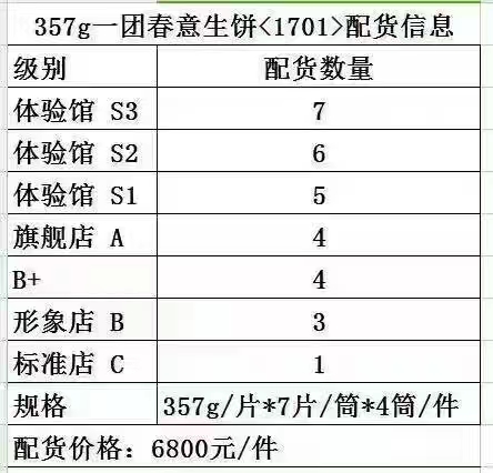 1701 一团春意